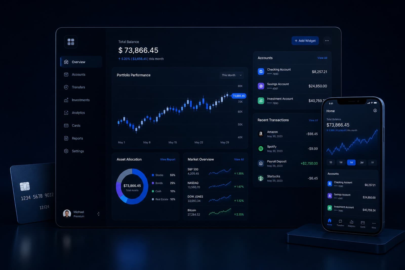 Rawal Capital — Custom Fintech Banking Dashboard